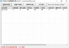 護(hù)衛(wèi)神IIS信息查看工具